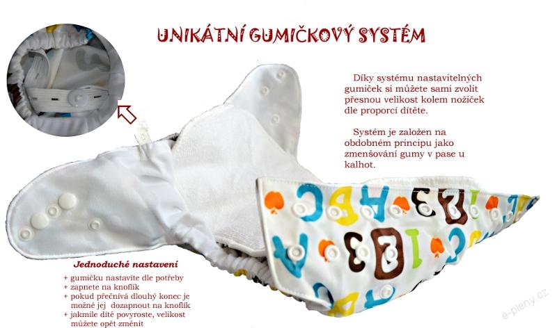 Gaga's AIO - Kytky SZ